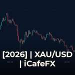 เทรดดิงวิววิธีใช้งานวิเคราะห์กราฟอย่างเซียน [2026] TradingView คืออะไร และทำไมนักเทรดยุค 2026 ต้องใช้แพลตฟอร์มนี้?