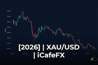 เทรดดิงวิววิธีใช้งานวิเคราะห์กราฟอย่างเซียน [2026] TradingView คืออะไร และทำไมนักเทรดยุค 2026 ต้องใช้แพลตฟอร์มนี้?