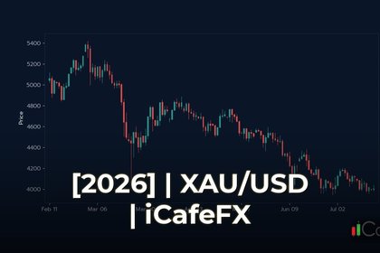 เทรดดิงวิววิธีใช้งานวิเคราะห์กราฟอย่างเซียน [2026] TradingView คืออะไร และทำไมนักเทรดยุค 2026 ต้องใช้แพลตฟอร์มนี้?