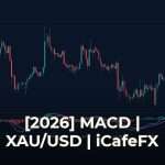 ดัชนีเอ็มเอซีดีวิธีอ่านสัญญาณ [2026] เทรดแม่นยำด้วย MACD MACD คืออะไร? ทำความเข้าใจพื้นฐานและหลักการทำงาน?