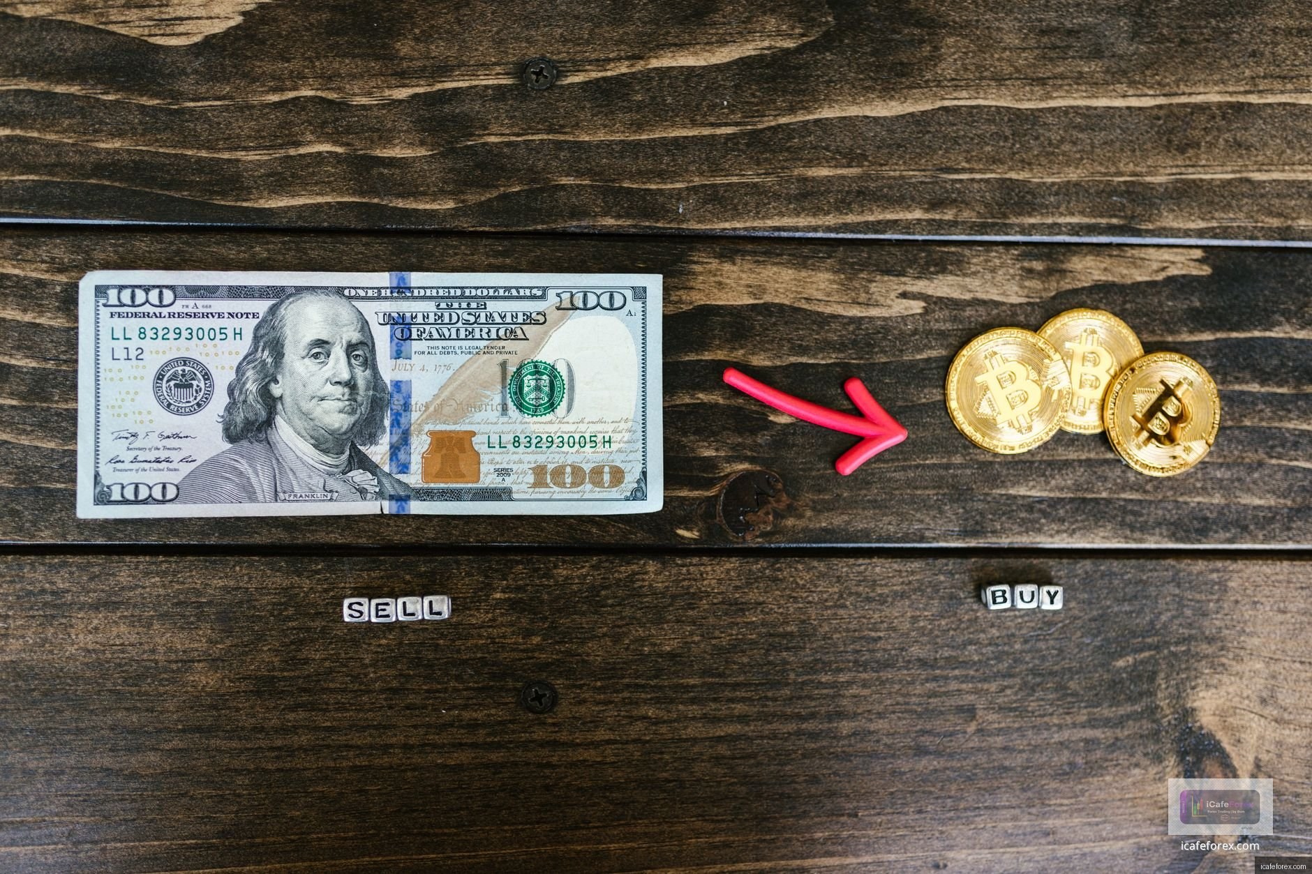 เทรด Silver (XAG/USD) บนแพลตฟอร์ม Forex ทำอย่างไรในปี 2026?