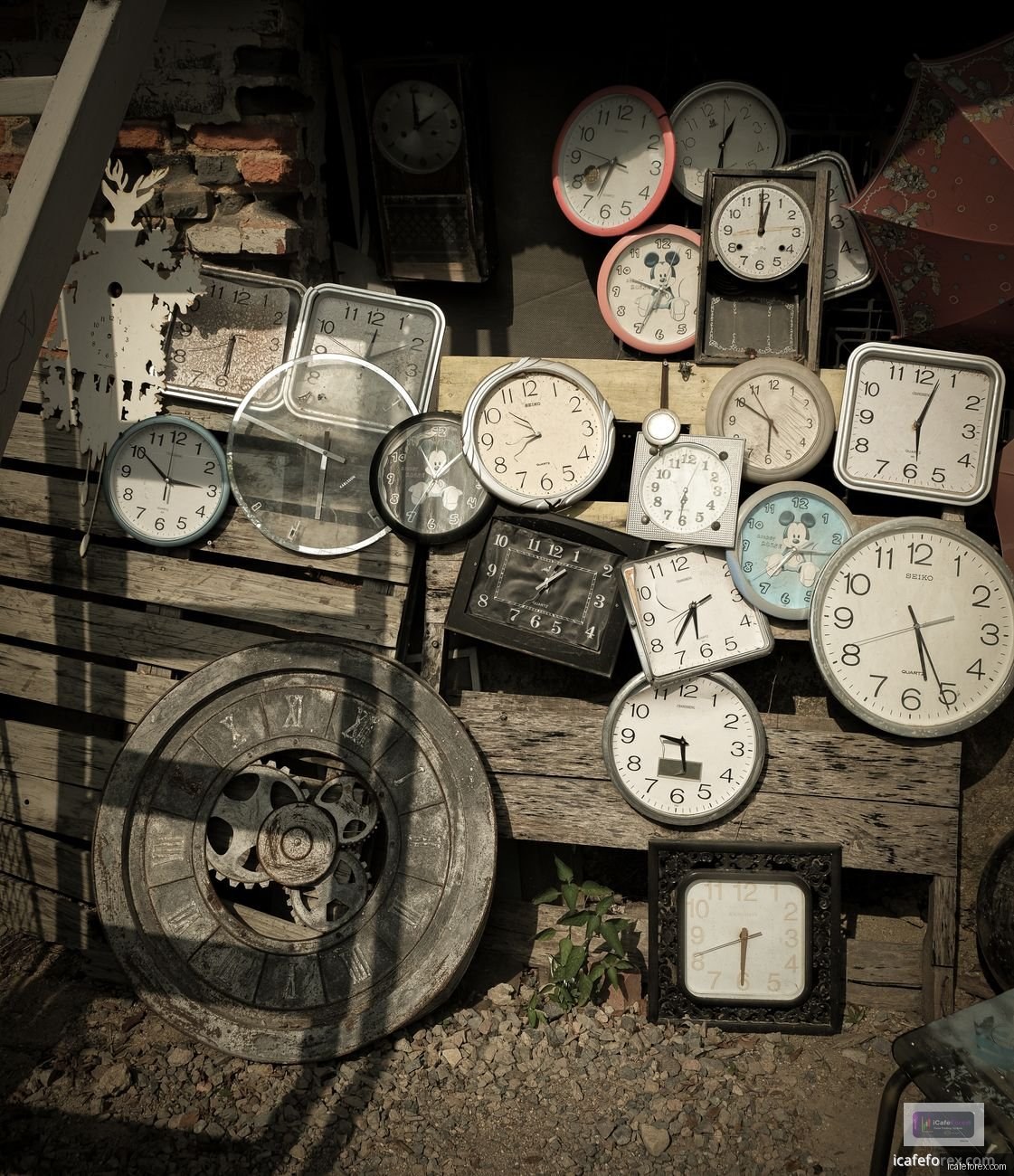 เราควรใช้กรอบเวลา (Timeframe) แบบไหนในการเทรด?