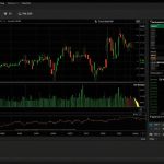 ภาพปกบทความ คู่มือInteractive Brokers MTฉบับสมบูรณ์สำหรับมือใหม่2026 - ภาพถ่ายสมจริงแนวการเงิน iCafeForex