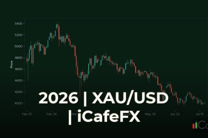 เทคนิคการอ่านแท่งเทียนญี่ปุ่นอย่างเชี่ยวชาญ รูปแบบสำคัญปี 2026 Japanese Candlestick คืออะไร