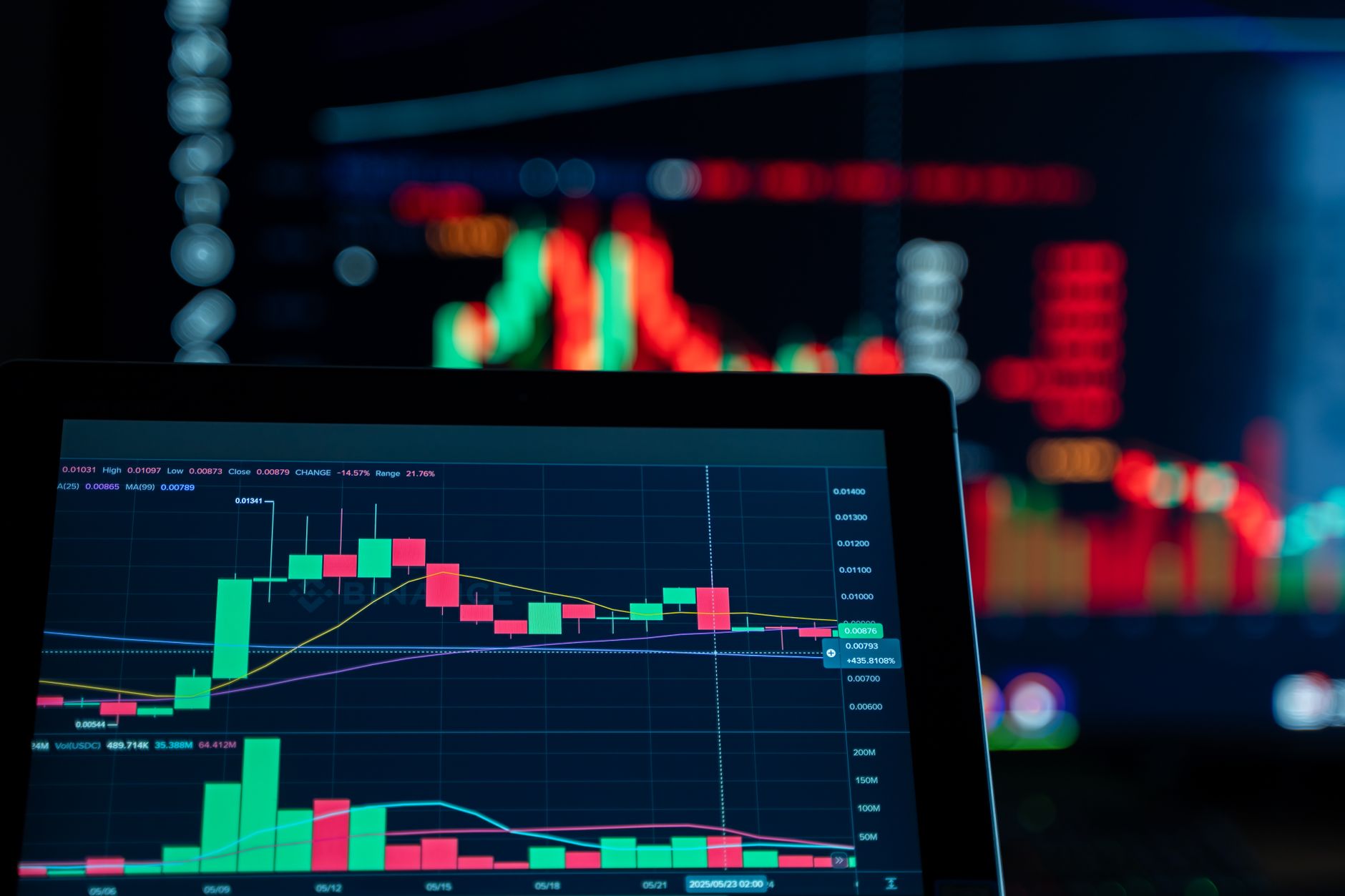 Liquidity Sweep Forex คืออะไร: เทคนิคจับเหยื่อราคาแบบ Smart Money ปี 2026