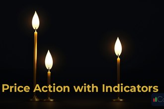 action ของราคา การใช้ indicator ความสำคัญของ action ของราคาและการใช้ indicator ที่แม่นยำ