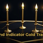 ea และ indicator เทรดทองคำ ทำไม EA และ Indicator ที่ไม่ Repaint จึงมีความสำคัญ?