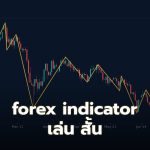 forex indicator เล่น สั้น ทำไม Forex Indicator ที่ไม่ Repaint จึงจำเป็นสำหรับการเทรดสั้น