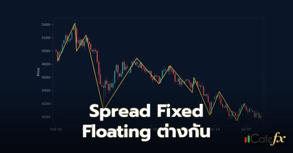 Spread Fixed Floating ต่างกัน