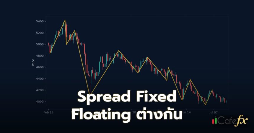 Spread Fixed Floating ต่างกัน Spread คืออะไร และทำไมจึงมีความสำคัญกับนักเทรด