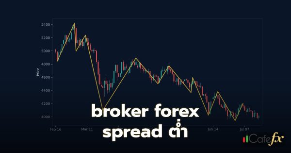 broker forex spread ต่ำ