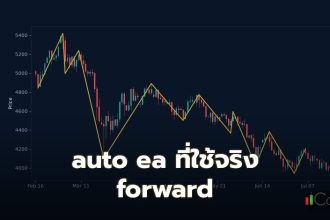 auto ea ที่ใช้จริง forward Auto EA ที่ใช้จริง Forward คืออะไร และทำไมต้องให้ความสำคัญกับผลการทดสอบแบบ Forward Test