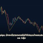 babypips มักจะมีเทรดเดอร์เข้าไปแนะนำและเสนอขาย ea กลุ่ม บอทเทรด EA บนเว็บบอร์ด BabyPips แหล่งรวม EA ที่เทรดเดอร์มือใหม่ต้องรู