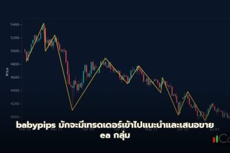 babypips มักจะมีเทรดเดอร์เข้าไปแนะนำและเสนอขาย ea กลุ่ม บอทเทรด EA บนเว็บบอร์ด BabyPips แหล่งรวม EA ที่เทรดเดอร์มือใหม่ต้องรู