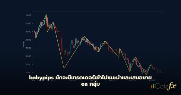 babypips มักจะมีเทรดเดอร์เข้าไปแนะนำและเสนอขาย ea กลุ่ม