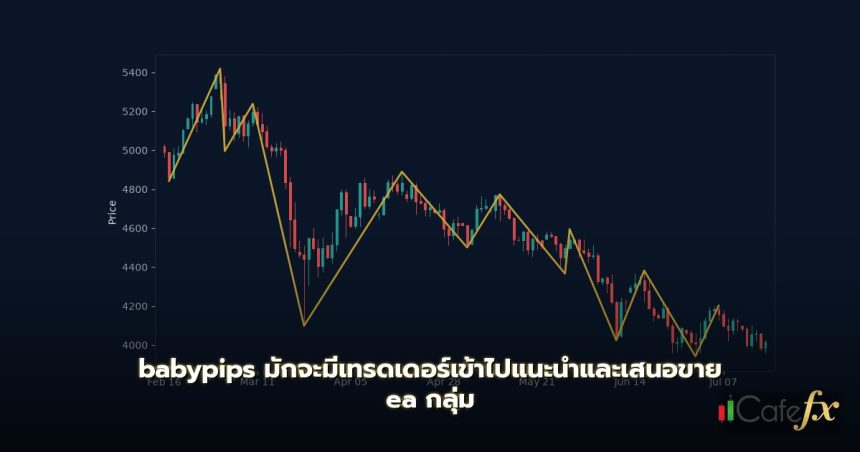 babypips มักจะมีเทรดเดอร์เข้าไปแนะนำและเสนอขาย ea กลุ่ม บอทเทรด EA บนเว็บบอร์ด BabyPips แหล่งรวม EA ที่เทรดเดอร์มือใหม่ต้องรู