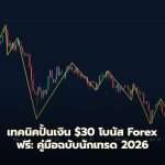 เทคนิคปั้นเงิน $30 โบนัส Forex ฟรี: คู่มือฉบับนักเทรด 2026 โบนัส $30 No Deposit Forex คืออะไร? ทำไมนักเทรดไทยถึงสนใจ?