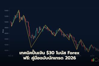 เทคนิคปั้นเงิน $30 โบนัส Forex ฟรี: คู่มือฉบับนักเทรด 2026 โบนัส $30 No Deposit Forex คืออะไร? ทำไมนักเทรดไทยถึงสนใจ?