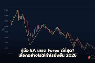 คู่มือ EA เทรด Forex ดีที่สุด? เลือกอย่างไรให้กำไรยั่งยืน 2026 EA เทรด Forex คืออะไร และทำงานอย่างไร?