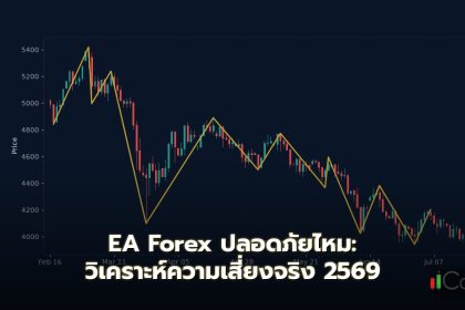 EA Forex ปลอดภัยไหม: วิเคราะห์ความเสี่ยงจริง 2569 บทนำ: ความสับสนของนักลงทุนมือใหม่ในยุคดิจิทัล