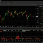 ภาพปกบทความ VPS MetaTrader 4 วิธีเลือกติดตั้งตั้งค่า MT4 บน VPS - ภาพถ่ายสมจริงแนวการเงิน iCafeForex