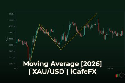 เจาะลึก Moving Average [2026] พลิกโฉมการเทรดอย่างเซียน Moving Average คืออะไร: พื้นฐานที่นักเทรดต้องรู้