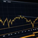 ภาพปกบทความ Moving Average Crossover Signal สัญญาณ ตัด กัน MA 2026 - ภาพถ่ายสมจริงแนวการเงิน iCafeForex