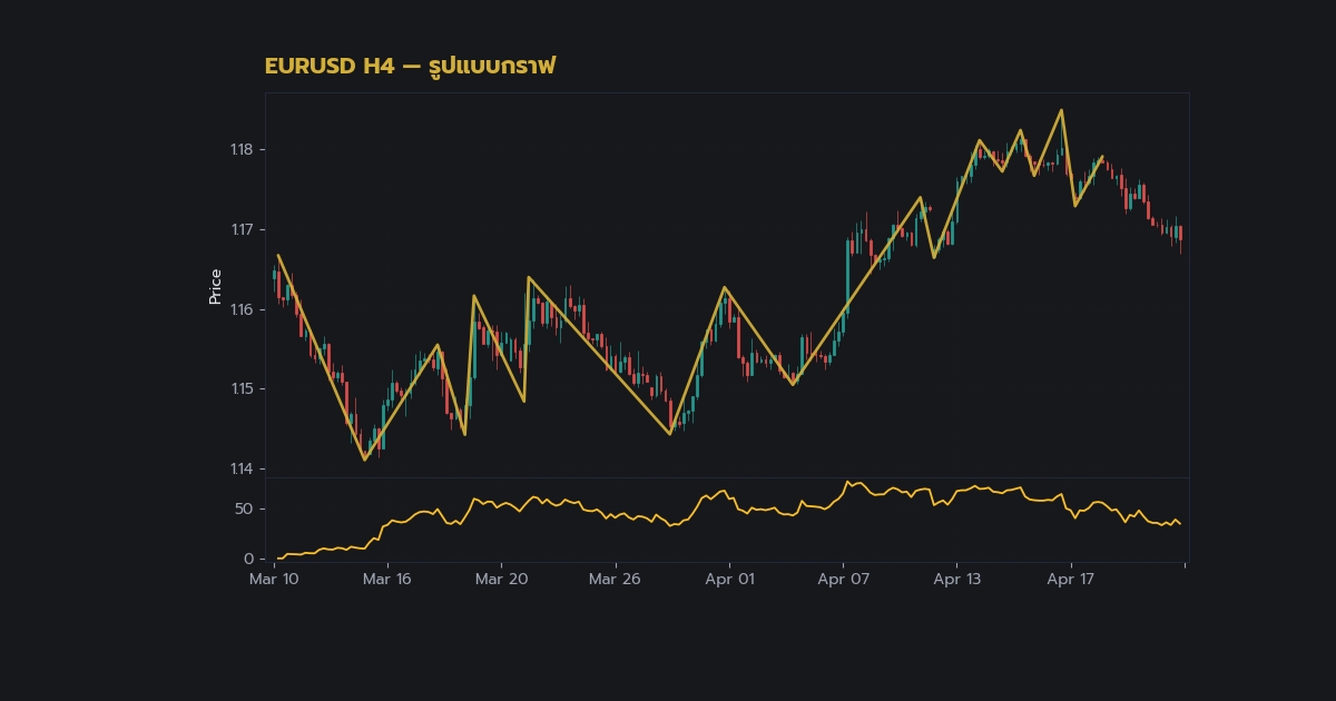 nas 28198 forex inside bar pattern how to trade br59b1 h2 2