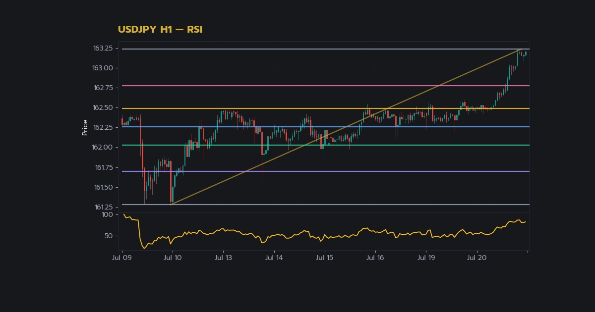 nas 28314 forex retail sentiment how to use contra1ce5 h2 1