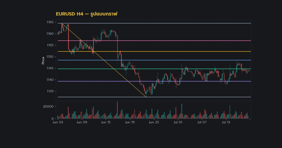 nas 33151 forex wedge pattern rising falling forex h2 2 1