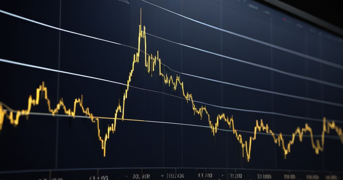 nas 39008 gold stochastic oscillator signal trade 9171 h2 3