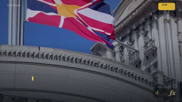 เทคนิคเทรดทองคำ Flag Pattern XAU 2569 แบบเจาะลึก H26