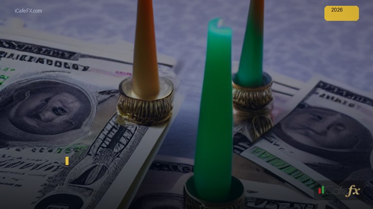 เทรดทองคำด้วยความถี่สูง HFT วิธีตัดสินใจวินาทีและรับกำไร H26