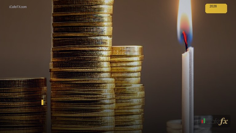 คู่มือเริ่มเทรดทอง XAU/USD ฟรีไม่มีค่าใช้จ่าย H20