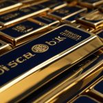 cover วิเคราะห์ราคา Micro Gold Futures แนวทางลงทุนปี 202 - iCafeForex