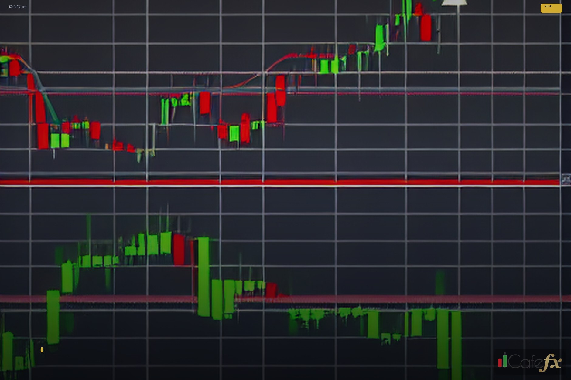 โบรกเกอร์ Forex ยอมรับทั่วโลกเทรดเดอร์ไว้ใจรีวิว 2026 — ใบ อนุญาต และ หน่วย งาน กำกับ ดูแล ที่ โบรกเกอร์ ระดับ โลก ต | Forex คู่มือ iCafeForex
