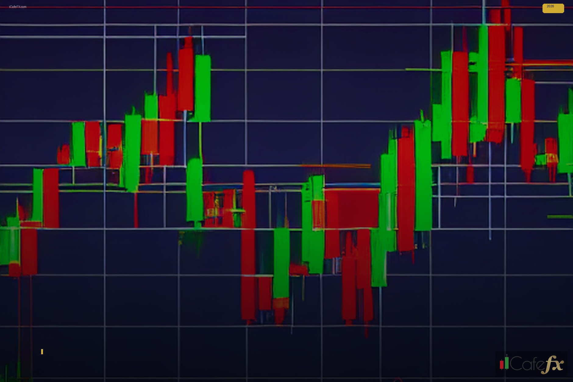 การหาแนวรับแนวต้าน Forex 2026 คู่มือครบ — ตัวอย่าง การ เทรด ด้วย แนว รับ แนว ต้าน จริง | Forex คู่มือ iCafeForex