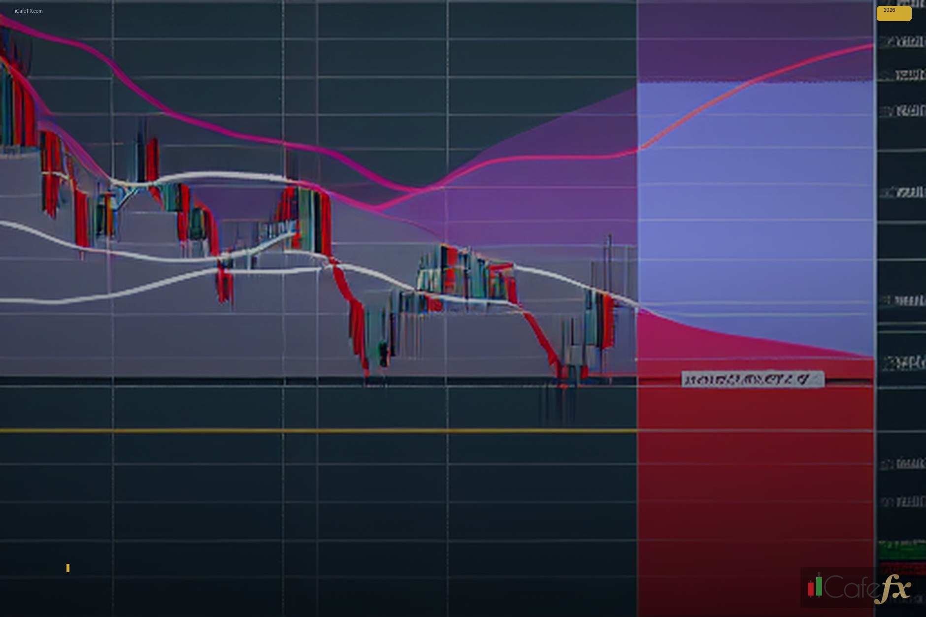 Forex Factory News วิธีใช้ปฏิทินเศรษฐกิจเทรดข่าว 2026 — วิธี ใช้ ปฏิทิน เศรษฐกิจ Forex Factory อย่าง มือ อาชีพ | Forex คู่มือ iCafeForex