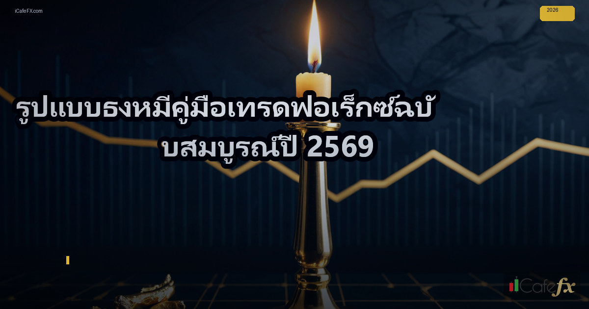 กราฟเทคนิค GBPUSD H1 รูปแบบกราฟ โดย iCafeForex