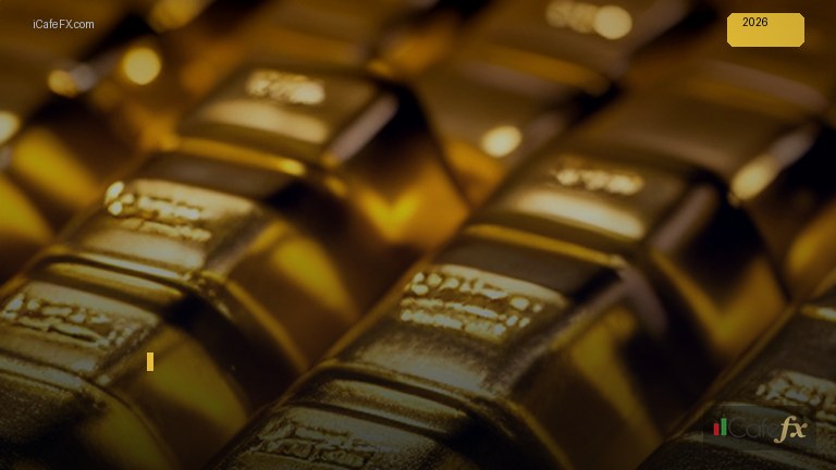 ลงทุนทองคำออนไลน์วิธี Get Gold กลยุทธ์สร้างรายได้ H20