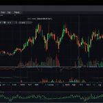 cover Pivot Point Indicator MT4 ฟรี วิธีใช้และกลยุทธ์เทร - iCafeForex