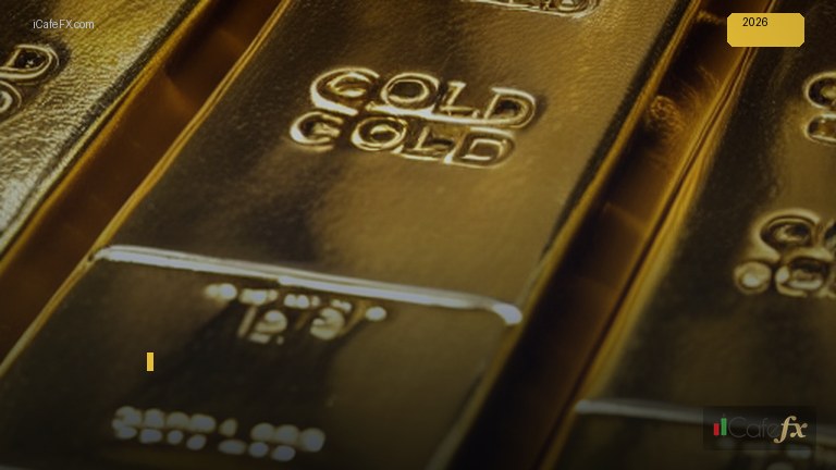 Gold Trading Forecast Today วิเคราะห์ทองวันนี้ฉบับเทรดเดอร์ H26