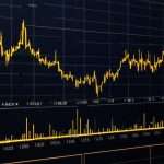 cover เทคนิคอ่านสัญญาณจาก RSI อย่างมืออาชีพ เพิ่มความแม่ - iCafeForex