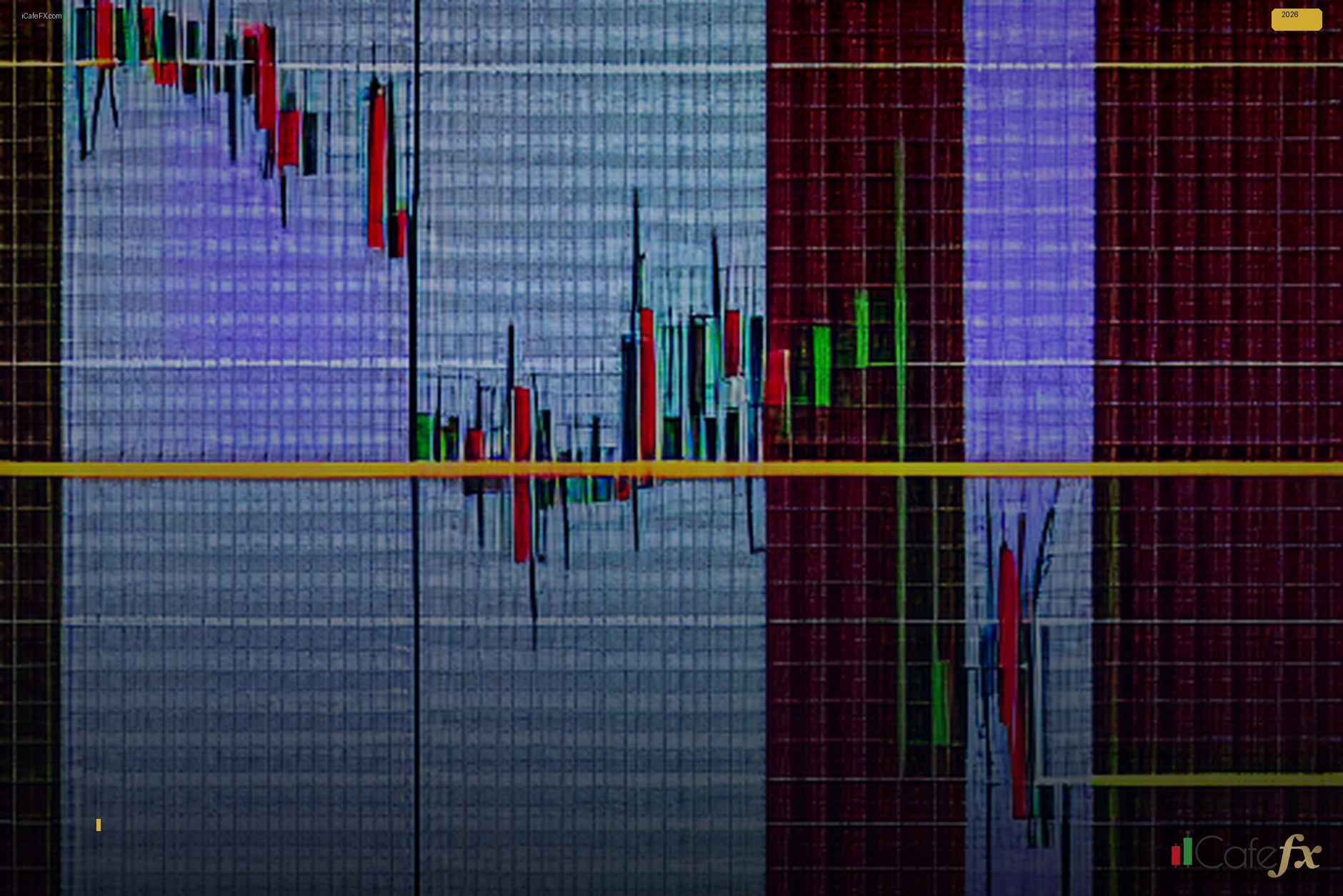 ขั้นตอนการใช้ Fibonacci 38.2% เพื่อจับจุดเข้า EURUSD