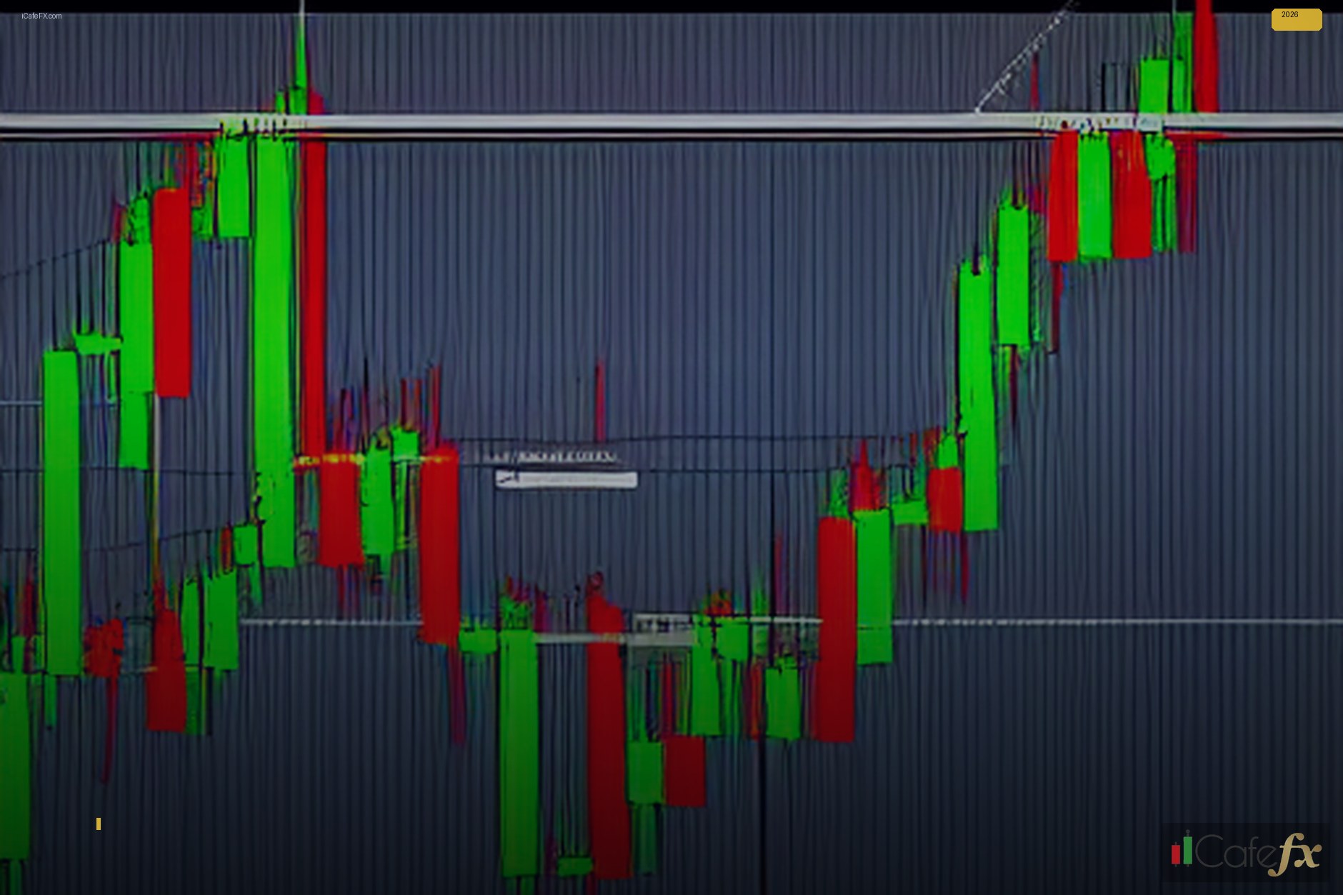 เจาะลึก Engulfing Candlestick รูปแบบกลืนกินแห่งการเปลี่ยนแปลง