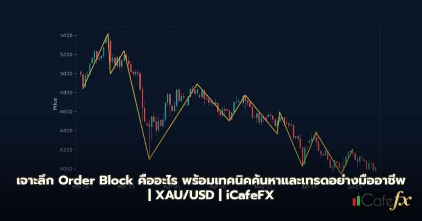 เจาะลึก Order Block คืออะไร พร้อมเทคนิคค้นหาและเทรดอย่างมืออาชีพ Order Block คืออะไร ทำไมนักเทรดถึงต้องรู้จัก