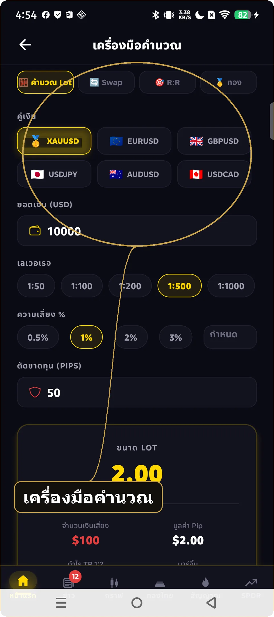 เครื่องมือคำนวณ 4 ตัว Lot Swap R:R ทอง ในแอป iCafeFX