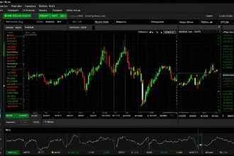 ภาพปกบทความ เคล็ดลับใช้MetaTrader5เทรดอย่างมือโปรครบทุกฟีเจอร์ - ภาพถ่ายสมจริงแนวการเงิน iCafeForex