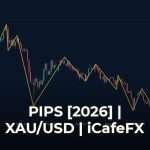 เครื่องคำนวณ PIPS วิธีคำนวณกำไรขาดทุนอย่างแม่นยำ [2026] PIP คืออะไร ทำความเข้าใจหน่วยวัดความเคลื่อนไหวราคา
