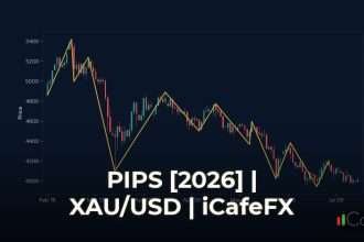 เครื่องคำนวณ PIPS วิธีคำนวณกำไรขาดทุนอย่างแม่นยำ [2026] PIP คืออะไร ทำความเข้าใจหน่วยวัดความเคลื่อนไหวราคา